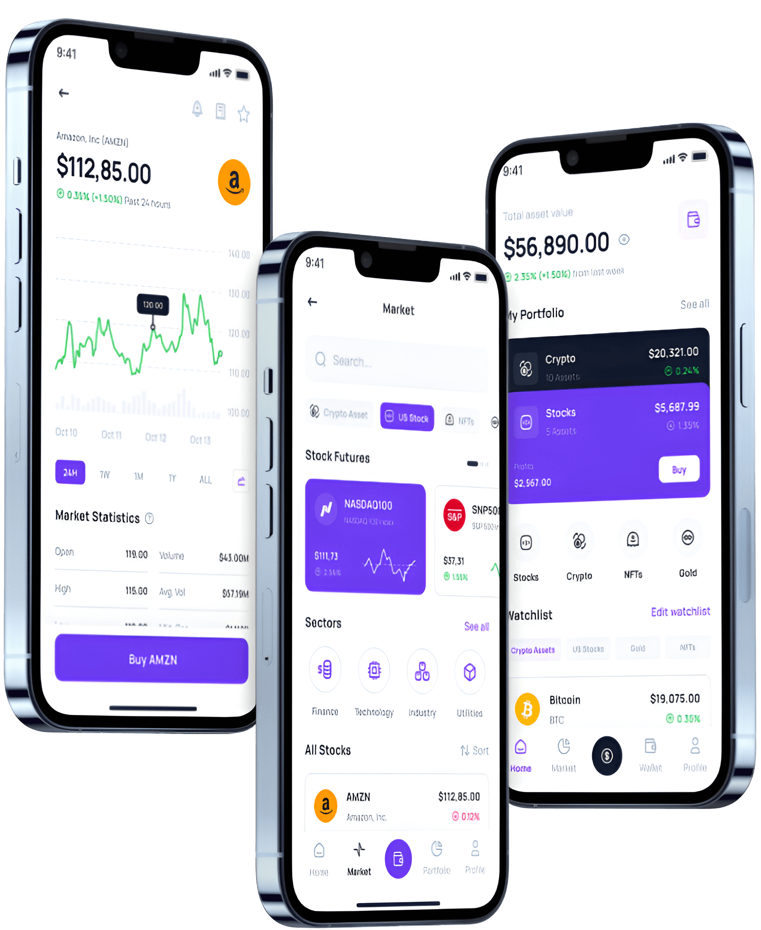 Markets Phantom - É o Markets Phantom uma fraude?